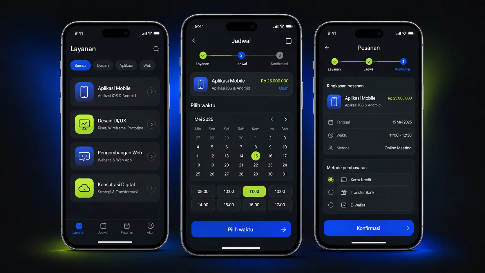 Rangkaian layar aplikasi mobile dari eksplorasi layanan hingga konfirmasi pemesanan