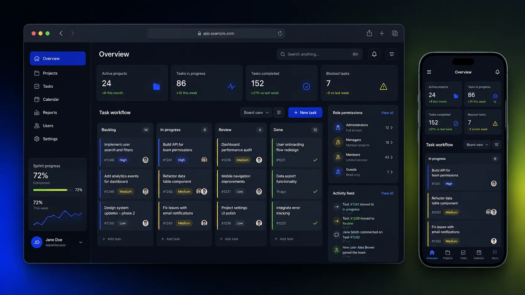 Web app operasional dengan workflow, kontrol akses, dan ringkasan analitik