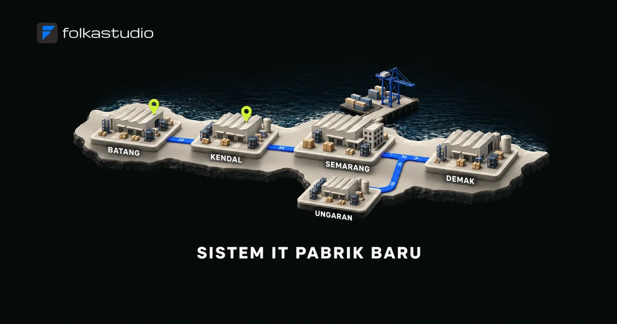 Ilustrasi artikel Buka Pabrik di Kendal, Batang, atau Semarang? Sistem IT yang Perlu Siap Sebelum Produksi